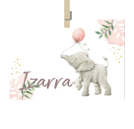 Kaart van Naam Izarra